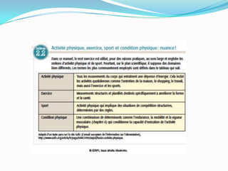 Les bienfaits de l’activité physique chap 2