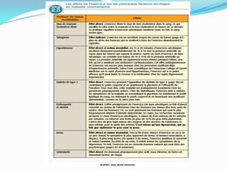 Les bienfaits de l’activité physique chap 2