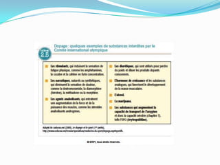 Les bienfaits de l’activité physique chap 2