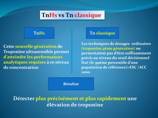 TnHs vs Tn classique
Détecter plus précisément et plus rapidement une
élévation de troponine
TnHs Tn classique
Les techniques de dosages ordinaires
(troponine 4ème génération) ne
permettaient pas d’être suffisamment
précis au niveau du seuil décisionnel
fixé (le 99ème percentile d’une
population de référence)=ESC /ACC
2000
Cette nouvelle génération de
Troponine ultrasensible permet
d’atteindre les performances
analytiques requises à ce niveau
de concentration
Résultat
 