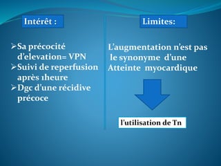 Intérêt : Limites:
Sa précocité
d’elevation= VPN
Suivi de reperfusion
après 1heure
Dgc d’une récidive
précoce
L’augmentation n’est pas
le synonyme d’une
Atteinte myocardique
l’utilisation de Tn
 