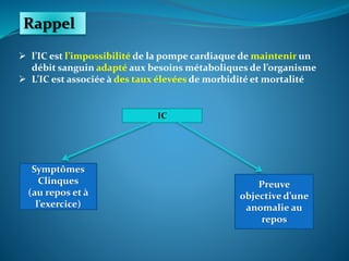 Rappel
 l’IC est l’impossibilité de la pompe cardiaque de maintenir un
débit sanguin adapté aux besoins métaboliques de l’organisme
 L’IC est associée à des taux élevées de morbidité et mortalité
IC
Symptômes
Clinques
(au repos et à
l’exercice)
Preuve
objective d’une
anomalie au
repos
 