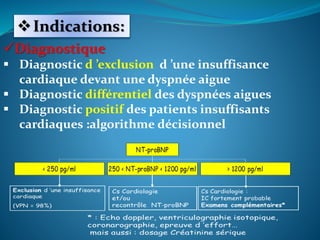 Indications:
Diagnostique
 Diagnostic d ’exclusion d ’une insuffisance
cardiaque devant une dyspnée aigue
 Diagnostic différentiel des dyspnées aigues
 Diagnostic positif des patients insuffisants
cardiaques :algorithme décisionnel
 