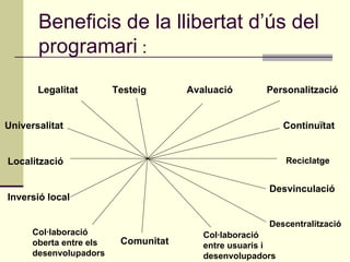 Beneficis de la llibertat d’ús del programari  : Legalitat  Universalitat  Testeig  Avaluació   Personalització  Localització  Inversió local  Col·laboració oberta entre els desenvolupadors Col·laboració entre usuaris i desenvolupadors Descentralització  Reciclatge  Continuïtat  Desvinculació  Comunitat  
