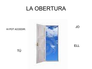 LA OBERTURA HI POT ACCEDIR: TÚ JO ELL 