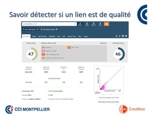 Les bonnes pratiques SEO avec PrestaShop et WordPress - CCI Montpellier Slide 24