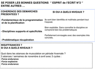 SE POSER LES BONNES QUESTIONS ‘’ ESPRIT de l’ECRIT N°2 ‘’
ENTRE AUTRES …
COHERENCE DES DEMARCHES
PRESENTEES ?
-Fondamentaux de la programmation
et de la planification
- Disciplines supports et spécificités
- Problématique récupération
INSUFFISANCES ?
SI OUI A QUELS NIVEAUX ?
Quoi dans les séances de musculation en période hivernale ?
3 séances / semaines de novembre à avril avec 3 cycles :
-Force endurance
-Force explosive
-Force endurance
SI OUI A QUELS NIVEAUX ?
Ils sont bien identifiés et maîtrisés pendant tout
l’exposé.
Bien exploitée. Sans connaître la discipline on
comprend bien les problématiques
Parfaitement envisagée avec des exemples très
concrets.
 