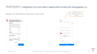 15/05/2016 Techlinked Finance - Introduction aux bots - Tous droits réservés 49
Veuillez trouver ci-dessous le
récapitulatif de votre demande.
Je recherche une personne pour un
nettoyage complet de ma voiture
(intérieur et extérieur). Matériels
fournis (foam lance, shampoing et
cire…).
Demande
Prix
Adresse
Délai d’exécution
35 Euros
4 rue Beethoven 67000 Strasbourg
Dans 4 heures
Publier
modifier
modifier
modifier
modifier
OK
Si l’utilisateur clique
calendrier pour choisir
une date
Valider
Retour
Insérer une image dans mon
annonce Insérer
Déposer une demande de service avec un bot (2/2)
Askheem: intégration d’un bot dans l’application et dans les messageries (3/4)
 