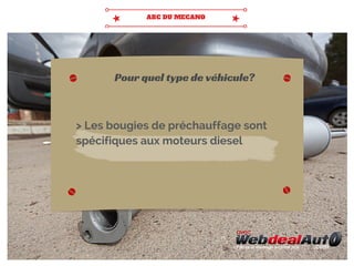 > Les bougies de préchauffage sont
spécifiques aux moteurs diesel
Pour quel type de véhicule?
 