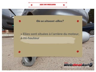 > Elles sont situées à l'arrière du moteur,
à mi-hauteur
Où se situent-elles?
 