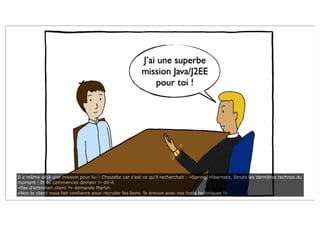 J’ai une superbe
mission Java/J2EE
pour toi !
Il a même déjà une mission pour lui ! Chouette car c’est ce qu’il recherchait : «Spring, Hibernate, Struts les dernières technos du
moment ! Et tu commences demain !» dit-il.
«Pas d’entretien client ?» demande Martin.
«Non le client nous fait confiance pour recruter les bons, la preuve avec nos tests techniques !»
 