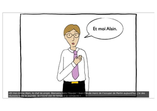 Et moi Alain.
«Et moi-même Alain, le chef de projet. Bienvenu dans l’équipe ! Jean-Claude merci de t’occuper de Martin aujourd’hui, j’ai des
réunions toute la journée. Je n’aurai pas de temps à lui consacrer.»
 