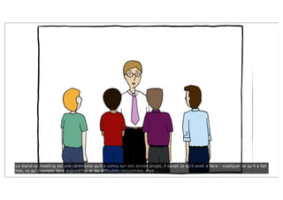 Le stand-up meeting est une cérémonie qu’il a connu sur son ancien projet, il savait ce qu’il avait à faire : expliquer ce qu’il a fait
hier, ce qu’il compte faire aujourd’hui et les difficultés rencontrées mais ...
 