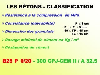 LES BÉTONS - CLASSIFICATION
Résistance à la compression en MPa
Consistance (ouvrabilité) F  4 cm
5  P  9 cm
10  TP  15 cm
FL  16 cm
Dimension des granulats
Dosage minimal de ciment en Kg / m³
Désignation du ciment
B25 P 0/20 - 300 CPJ-CEM II / A 32,5
 