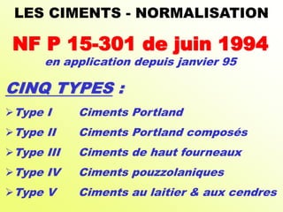 LES CIMENTS - NORMALISATION
NF P 15-301 de juin 1994
en application depuis janvier 95
Type I Ciments Portland
Type II Ciments Portland composés
Type III Ciments de haut fourneaux
Type IV Ciments pouzzolaniques
Type V Ciments au laitier & aux cendres
CINQ TYPES :
 
