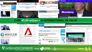 OVER ¥5.89 million + IN INTERNATIONAL PR VALUE(source: ROCCO PR. As at 15th Dec 2016)
 