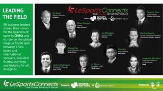 LEADING
THE FIELD
56 business leaders
shared their vision
for the business of
sport in CHINA and
its role on the global
stage. A 50/50 split
between China
based and
international
speakers, provided
fruitful learnings
and insights for all
delegates.
 