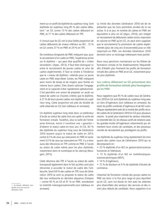 APEC – CADRES EN PME24
ment sur un proﬁl de diplômé du supérieur long. Sont
diplômés du supérieur long 85 % des cadres débu-
tant10
en GE contre 73 % des cadres débutant en
PME, et 71 % des cadres débutant en TPE.
Il s’ensuit que les GE ont la plus faible proportion de
cadres débutants de niveau inférieur au M2 : 15 %
en GE contre 27 % en PME et 29 % en TPE.
De nombreux dirigeants de PME indiquent que, pour
le recrutement d’un cadre en PME, l’expérience prime
sur le diplôme – qui peut être qualiﬁé de « critère
secondaire » (Apec, 2013). Il faut bien distinguer ici
entre le recrutement de jeunes cadres et celui de
cadres expérimentés. Il faut se rendre à l’évidence
que le « niveau de diplôme » attendu pour un jeune
cadre en PME reste élevé. Certes, les PME indiquent
avoir moins de temps et de moyens pour former en
interne leurs cadres. Elles disent valoriser l’engage-
ment et la capacité à être rapidement opérationnel.
C’est peut-être une raison de proposer un accès au
statut de cadre sur d’autres critères que le diplôme,
à 27 % de leurs jeunes cadres non diplômés du supé-
rieur long. Cette proportion est près du double de
celle observée en GE (voir tableaux en annexes).
Un diplôme supérieur long reste donc un prédicteur
d’accès au statut de cadre trois ans après la sortie de
formation initiale. Toutefois, plus la taille de l’entre-
prise diminue, moins il constitue une « garantie »
d’obtenir le statut cadre en trois ans. En GE, 82 %
des diplômés du supérieur long issus de Génération
2010 avaient acquis le statut de cadre en 2013,
contre 63 % de ceux qui exerçaient en PME et seule-
ment 53 % de ceux qui exerçaient en TPE. Il y a donc
aussi des réticences en TPE comme en PME à l’accès
au statut de cadre même pour les plus diplômés,
notamment dans le numérique et les start-up (Bour-
gain, 2015).
Cette réticence des TPE à l’accès au statut de cadre
transparaît également dans le fait qu’elles sont plus
réticentes à accorder le statut de cadre dès l’em-
bauche. Seuls 69 % des cadres en TPE issus de Géné-
ration 2010 se sont vu proposer le statut de cadre
dès leur embauche en dernière séquence d’emploi
– contre 95 % en GE et 91 % en PME, nonobstant
la mobilité interorganisationnelle (voir tableaux en
annexes).
10. On emploie « débutant » pour
signiﬁer qu’ils sont issus de
Génération 2010.
La limite des données Génération 2010 est de ne
présenter que les trois premières années de la vie
active. Si à ce jour, le nombre de cadres en PME est
équivalent à celui en GE (Agirc, 2014), ceci malgré
un recrutement de débutants cadres moins important
en volume en PME qu’en GE, on peut alors supposer
que le recrutement/la promotion de cadres expéri-
mentés (plus de cinq ans d’ancienneté) joue un rôle
important en PME. Les données Génération 2010
donnent ainsi un éclairage intéressant mais partiel.
Nous nous penchons maintenant sur les ﬁlières de
formation initiale et les établissements fréquentés
aﬁn d’établir plus ﬁnement les proﬁls de formation
initiale des cadres en PME et en GE, notamment pour
les plus diplômés.
Les cadres débutant en GE présentent des
proﬁls de formation initiale plus homogènes
qu’en PME
Nous rappelons que 85 % de cadres issus de Généra-
tion 2010 en GE sont diplômés du supérieur long avec
un tiers d’ingénieurs (voir tableaux en annexes). Au
total, les proﬁls combinés d’ingénieurs et de M2 scien-
tiﬁques représentent près de la moitié des proﬁls recru-
tés cadres de la Génération 2010 en GE pour plusieurs
raisons : le poids plus important du secteur industriel,
la notoriété des GE, les réseaux actifs de relations avec
les grandes écoles (d’ingénieurs notamment) qui ali-
mentent leurs viviers de candidats, et des processus
normés de recrutement qui privilégient ces proﬁls.
Les diplômés du supérieur long représentent les trois
quarts des cadres issus de Génération 2010 qui se
décomposent en :
• 25 % diplômés d’un M2 en gestion-droit-sciences
humaines et littérature,
• 15 % diplômés d’un M2 en mathématiques-
sciences-techniques (MST),
• 14 % d’ingénieurs,
• 12 % de docteurs et 9 % de diplômés d’écoles de
commerce.
L’éventail de formation initiale des jeunes cadres en
PME est donc à la fois plus large et plus équilibré
qu’en GE, sans nul doute en lien avec les attentes
plus diversiﬁées des secteurs des services et des vi-
viers plus réduits de candidats. Nous rappelons à ce
 