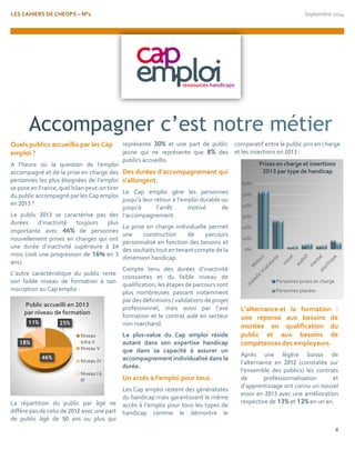 LES CAHIERS DE CHEOPS – N°1 Septembre 2014 
8 
Quels publics accueillis par les Cap emploi ? 
A l’heure où la question de l’emploi accompagné et de la prise en charge des personnes les plus éloignées de l’emploi se pose en France, quel bilan peut-on tirer du public accompagné par les Cap emploi en 2013 ? 
Le public 2013 se caractérise pas des durées d’inactivité toujours plus importante avec 46% de personnes nouvellement prises en charges qui ont une durée d’inactivité supérieure à 24 mois (soit une progression de 16% en 3 ans). 
L’autre caractéristique du public reste son faible niveau de formation à son inscription au Cap emploi : 
La répartition du public par âge ne diffère pas de celui de 2012 avec une part de public âgé de 50 ans ou plus qui représente 30% et une part de public jeune qui ne représente que 8% des publics accueillis. 
Des durées d’accompagnement qui s’allongent. 
Le Cap emploi gère les personnes jusqu’à leur retour à l’emploi durable ou jusqu’à l’arrêt motivé de l’accompagnement. 
La prise en charge individuelle permet une construction de parcours personnalisé en fonction des besoins et des souhaits tout en tenant compte de la dimension handicap. 
Compte tenu des durées d’inactivité croissantes et du faible niveau de qualification, les étapes de parcours sont plus nombreuses passant notamment par des définitions / validations de projet professionnel, mais aussi par l’axe formation et le contrat aidé en secteur non marchand. 
La plus-value du Cap emploi réside autant dans son expertise handicap que dans sa capacité à assurer un accompagnement individualisé dans la durée. 
Un accès à l’emploi pour tous. 
Les Cap emploi restent des généralistes du handicap mais garantissent le même accès à l’emploi pour tous les types de handicap comme le démontre le comparatif entre le public pris en charge et les insertions en 2013 : 
L’alternance et la formation : une réponse aux besoins de montée en qualification du public et aux besoins de compétences des employeurs. 
Après une légère baisse de l’alternance en 2012 (constatée sur l’ensemble des publics) les contrats de professionnalisation et d’apprentissage ont connu un nouvel essor en 2013 avec une amélioration respective de 13% et 12% en un an. 
25% 
46% 
18% 
11% 
Public accueilli en 2013par niveau de formation 
NiveauInfra V 
Niveau V 
Niveau IV 
Niveau I àIII 
0% 
10% 
20% 
30% 
40% 
50% 
60% 
Prises en charge et insertions 2013par type de handicap 
Personnes prises en charge 
Personnes placées 
 