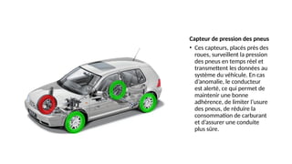 Capteur de pression des pneus
• Ces capteurs, placés près des
roues, surveillent la pression
des pneus en temps réel et
transmettent les données au
système du véhicule. En cas
d’anomalie, le conducteur
est alerté, ce qui permet de
maintenir une bonne
adhérence, de limiter l’usure
des pneus, de réduire la
consommation de carburant
et d’assurer une conduite
plus sûre.
 