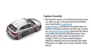 Capteur d'assiette
• Permet de savoir si le véhicule penche vers
un côté ou pas. Cela permet de contrôler
une éventuelle suspension
pneumatique (compense le poids dans le
coffre en faisant relever l'arrière de l'auto)
ou amortissement piloté (permet de durcir
à la volée les pistons d'amortisseur d'un
côté ou de l'autre selon la direction du
virage). Enfin, les feux automatiques
(phares rotatifs) ont aussi besoin de cette
info pour se régler (et ne pas éclairer trop
haut).
 