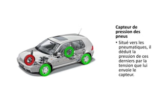 Capteur de
pression des
pneus
• Situé vers les
pneumatiques, il
déduit la
pression de ces
derniers par la
tension que lui
envoie le
capteur.
 