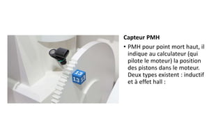 Capteur PMH
• PMH pour point mort haut, il
indique au calculateur (qui
pilote le moteur) la position
des pistons dans le moteur.
Deux types existent : inductif
et à effet hall :
 