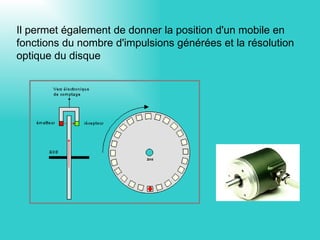 Il permet également de donner la position d'un mobile en
fonctions du nombre d'impulsions générées et la résolution
optique du disque
 