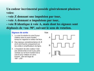 Un codeur incrémental possède généralement plusieurs
voies:
- voie Z donnant une impulsion par tour,
- voie A donnant n impulsions par tour,
- voie B identique à voie A, mais dont les signaux sont
déphasés de +ou- 90°, suivant le sens de rotation.
 