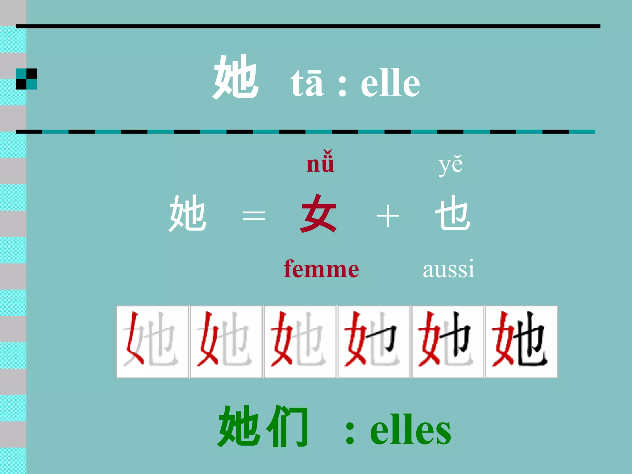 她 tā : elle
nǚ yĕ
她 = 女 + 也
femme aussi
她们 : elles
