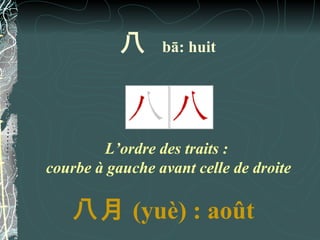 八     bā: huit




        L’ordre des traits :
courbe à gauche avant celle de droite

    八月 (yuè) : août
 