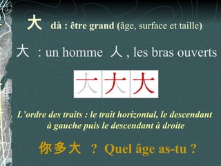 大      dà : être grand (âge, surface et taille)

大 : un homme 人 , les bras ouverts



L’ordre des traits : le trait horizontal, le descendant
       à gauche puis le descendant à droite

      你多大 ? Quel âge as-tu ?
 