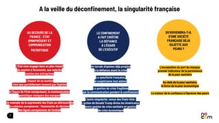 2
QU’ADVIENDRA-T-IL
D’UNE SOCIÉTÉ
FRANÇAISE DÉJÀ
SUJETTE AUX
PEURS ?
AU SECOURS DE LA
FRANCE : ÉTAT
OMNIPRÉSENT ET
COMMUNICATION
PATRIOTIQUE
L’Etat s’est engagé dans un plan massif
de soutien à l’économie, aux salariés
comme aux entreprises
L’impact de ce soutien
n’est que partiellement ressenti par l’opinion
A l’heure de l’Etat omniprésent, la communication
patriotique s’empare des marques
Un exemple de la suprématie des Etats au détriment de
la cohésion européenne : l’autonomie de décision
des ligues européennes de football
A la veille du déconﬁnement, la singularité française
LE CONFINEMENT
A FAIT CROÎTRE
LA DÉFIANCE
À L'ÉGARD
DE L'EXÉCUTIF
Un terrain d’opinion déjà propice
à la déﬁance avant la crise
La spéciﬁcité française,
le scepticisme tout azimut
La gestion de crise fragilisée
par la communication pendant le conﬁnement
L’autre singularité, venue des Etats-Unis :
L’action de Donald Trump divise les Américains,
entre gestion de crise sanitaire et gestion
de crise économique
L’acceptation du port du masque,
premier indicateur de la persistance
de la peur sanitaire
Au-delà de la peur sanitaire,
la force de la peur économique
Le moteur de la conﬁance à l’épreuve des peurs
 