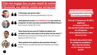 4
L’Etat s’est engagé dans un plan massif de soutien
à l’économie, aux salariés comme aux entreprises
“L’Etat paiera, quoi qu’il en coûte.”
Emmanuel Macron, allocution présidentielle, le 12 mars.
"Nous dépensons environ 1,5 à 2 milliards par jour pour sauver les
entreprises. Au total, nous avons provisionné 110 milliards d’euros.”
Bruno Lemaire, Capital, M6, le 3 mai.
“Nous l’avons fait pour près de 11 millions de salariés, soit
un salarié sur deux, aucun pays n’a fait ça autour de nous, aucun !”,
Gérald Darmanin, à propos du chômage partiel, chez Jean-Jacques
Bourdin sur BFM TV, le 4 mai.
“Notre système est le système le plus protecteur d’Europe.”
Muriel Pénicaud, à propos des aides aux entreprises, sur Europe 1,
le 6 mai.
L’action et la communication
gouvernementale confrontées
à la société paranoïaque :
Près de 4 Français sur 10 (38%)
déplorent
un manque d’efforts
des pouvoirs publics pour aider
les entreprises
et les administrations à faire
face à la crise.
Un doute plus présent dans
les catégories populaires :
45% chez les ouvriers
et 47% chez les salariés
du BTP.
 