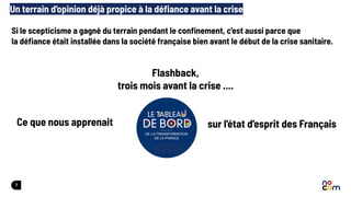 9
Flashback,
trois mois avant la crise ....
Ce que nous apprenait sur l’état d’esprit des Français
Un terrain d’opinion déjà propice à la déﬁance avant la crise
Si le scepticisme a gagné du terrain pendant le conﬁnement, c’est aussi parce que
la déﬁance était installée dans la société française bien avant le début de la crise sanitaire.
 