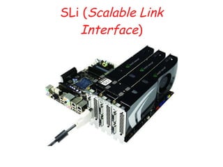 SLi ( Scalable Link Interface ) 