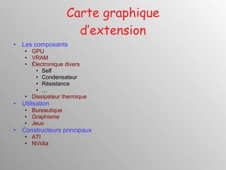 Carte graphique d’extension Les composants GPU VRAM Électronique divers Self Condensateur Résistance … Dissipateur thermique Utilisation Bureautique Graphisme Jeux Constructeurs principaux ATI NVidia 