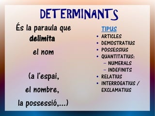 DETERMINANTS
És la paraula que       TIPUS
    delimita        ●

                    ●
                        ARTICLES
                        DEMOSTRATIUS
      el nom        ●

                    ●
                        POSSESSIUS
                        QUANTITATIUS:
                         – NUMERALS
                         – INDEFINITS
    (a l'espai,     ●   RELATIUS
                    ●   INTERROGATIUS /
   el nombre,           EXCLAMATIUS

la possessió,...)
 