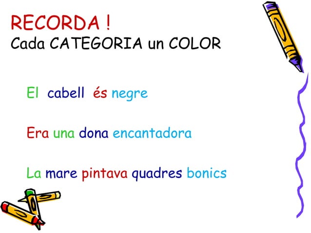Les categories gramaticals catala | PPT