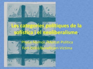 Les categories polítiques de la
sofística i el neoliberalisme.
Physis-Nomos /Mercat-Política
Fort-Dèbil/Beneficiari-Víctima
 