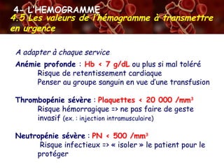 4.5 Les valeurs de l’hémogramme à transmettre
en urgence
A adapter à chaque service
Anémie profonde : Hb < 7 g/dL ou plus si mal toléré
Risque de retentissement cardiaque
Penser au groupe sanguin en vue d’une transfusion
Thrombopénie sévère : Plaquettes < 20 000 /mm3
Risque hémorragique => ne pas faire de geste
invasif (ex. : injection intramusculaire)
Neutropénie sévère : PN < 500 /mm3
Risque infectieux => « isoler » le patient pour le
protéger
4- L’HEMOGRAMME
 