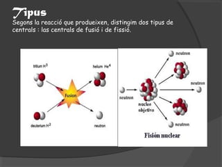 Tipus
Segons la reacció que produeixen, distingim dos tipus de
centrals : las centrals de fusió i de fissió.
 