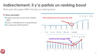 Indirectement, il y’a parfois un ranking boost
Deux exemples
Impact avec des cas de sites mobiles
AMP
Cause : probablement...