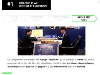 Ce programme développé par Google DeepMind est le premier à battre un joueur
professionnel au jeu de Go. Son algorithme combine des techniques d’apprentissage
automatique à des parcours de graphe et à des entrainements avec des humains.
12
#1
ELIZA
1966
CLEVERBOT
1997
ALPHA GO
2015
E. GOOSTMAN
2001
#1 CHATBOT ET AI :
ORIGINE ET ÉVOLUTION
 