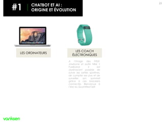 15
LES COACH
ÉLECTRONIQUES
LES ORDINATEURS
A l’image des Fitbit,
Jawbone et autre Nike +
Fuelband, il est
dorénavant possible de
suivre ses sorties sportives,
de compter ses pas et de
surveiller son sommeil
grâce à ces bracelets
connectés. Bienvenue à
l’ère du Quantified Self.
#1 CHATBOT ET AI :
ORIGINE ET ÉVOLUTION
 
