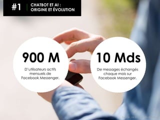 900 M
D’utilisateurs actifs
mensuels de
Facebook Messenger.
10 Mds
De messages échangés
chaque mois sur
Facebook Messenger.
#1 CHATBOT ET AI :
ORIGINE ET ÉVOLUTION
Source : Le Blog du Modérateur
 