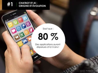 80 %
Des applications auront
disparues d’ici 5 ans !
Sauf que :
#1 CHATBOT ET AI :
ORIGINE ET ÉVOLUTION
Source : Thomas Sabatier
 