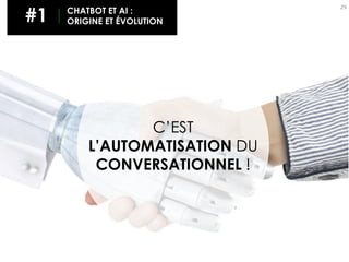29
C’EST
L’AUTOMATISATION DU
CONVERSATIONNEL !
#1 CHATBOT ET AI :
ORIGINE ET ÉVOLUTION
 