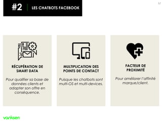 52
FACTEUR DE
PROXIMITÉ
Pour améliorer l’affinité
marque/client.
RÉCUPÉRATION DE
SMART DATA
Pour qualifier sa base de
données clients et
adapter son offre en
conséquence.
MULTIPLICATION DES
POINTS DE CONTACT
Puisque les chatbots sont
multi-OS et multi-devices.
#2 LES CHATBOTS FACEBOOK
 