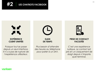56
PRISE DE CONTACT
FACILITÉE
C’est une expérience
ludique. Le contact est
pris en un claquement de
doigt depuis n’importe
quel terminal.
EXPÉRIENCE
CLIENT UNIFIÉE
Puisque tout se passe
depuis un seul interface.
Il n’y a pas de rupture de
l’expérience utilisateur.
GAIN
DE TEMPS
Plus besoin d’attendre
des heures au téléphone
pour parler à un SAV.
#2 LES CHATBOTS FACEBOOK
 